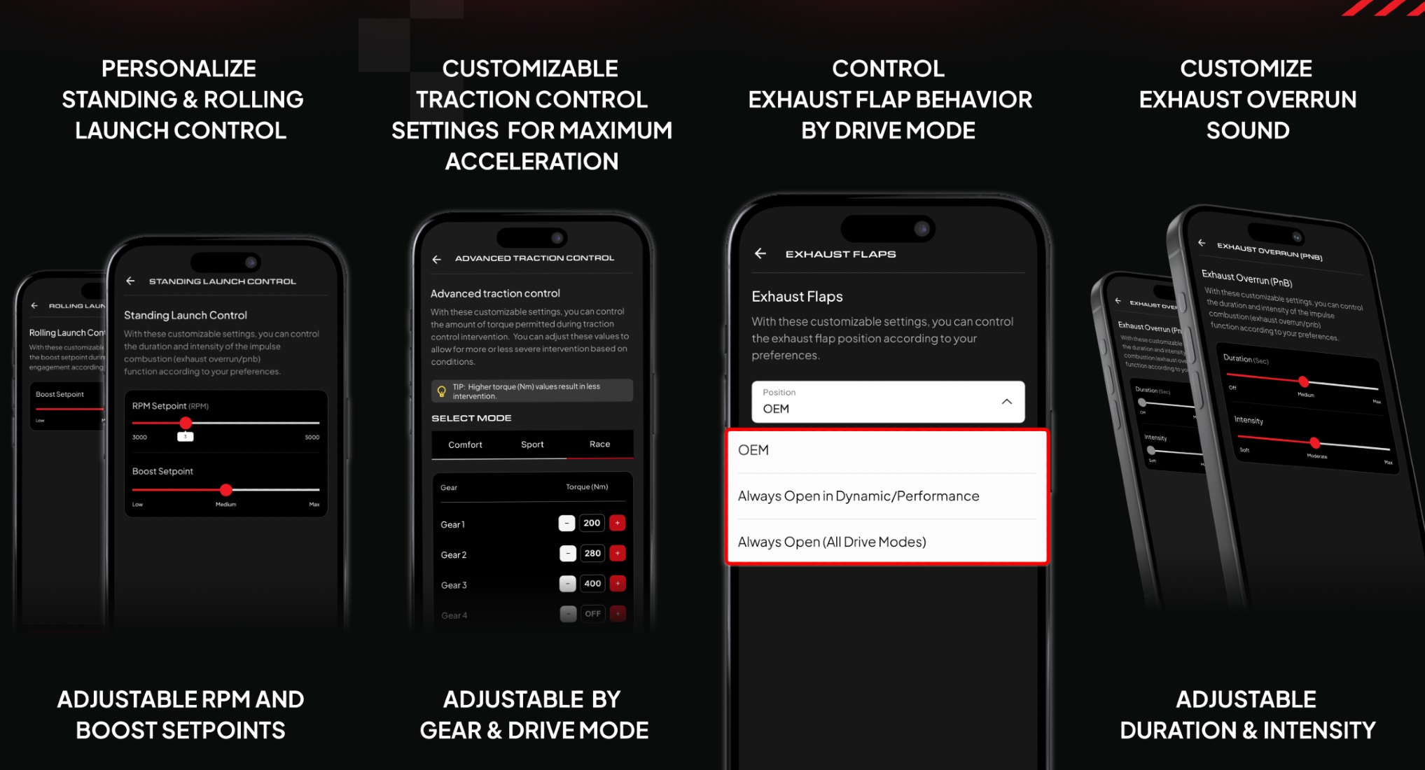 Unitronic UAF Control App